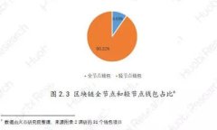 冷链钱包的安全性分析：为何选择冷链钱包来保