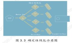 ### 质押式回购的投资影响：分析其利好与利空