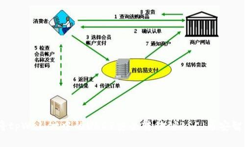 如何将tpWallet中的USDT安全转移到BSC（币安智能链）
