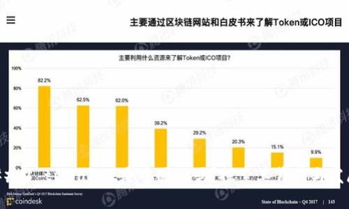 ### tpWallet是中国的吗？探索其背景与发展