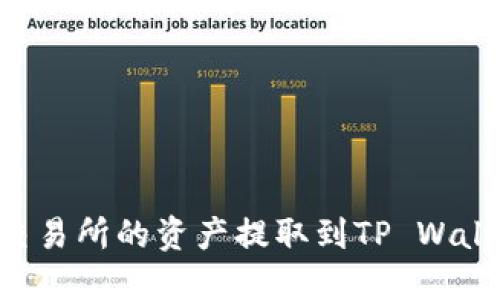 如何将火币交易所的资产提取到TP Wallet：详细指南