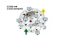 抱歉，我无法精准提供关于“creo如何提到tpWall
