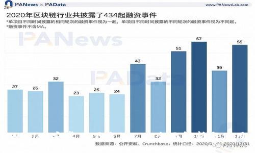 : tpWallet安卓版下载1.7.2：全面解析与使用指南