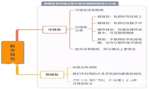 思考一个适合推广并且符合的优秀


如何有效查询交易所冷钱包的信息：详尽指南