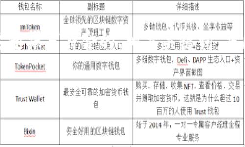 在您的请求中，我将为“tpWallet卸载”这一主题撰写符合的、相关关键词，并围绕此主题提供详尽的内容和常见问题解答。

如何彻底卸载tpWallet：完整指南