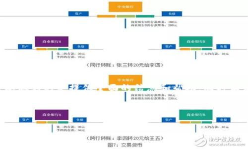 关于“tpWallet的验证密码是什么”，我们需要做到的是提供全面的信息和帮助，同时满足的需求。以下是按照你的要求构建的内容。



tpWallet验证密码详解：安全性与操作指南