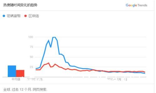  美区tpWallet：深度解析和使用指南
