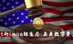 全面解析tpWallet的Luna链生态：未来数字资产管理
