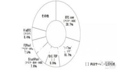 tpWallet钱包：区块链时代的数字资产管理利器