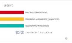  IM钱包下载与使用全解析：安全性、使用指南与