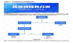 如何通过手机注册海外tpWallet？轻松开启数字资产
