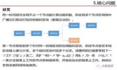 tpWallet转账交易所一直在打包中：你该如何应对与