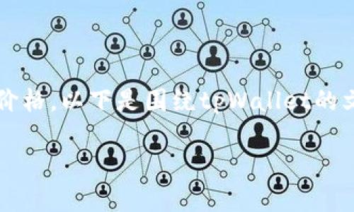 请注意：目前我无法提供实时数据或更新，例如tpWallet的最新价格。以下是围绕tpWallet的文章结构和一些指导内容，可以帮助你生成一篇友好的长篇文章。

tpWallet价格更新：关注数字货币投资的关键动态