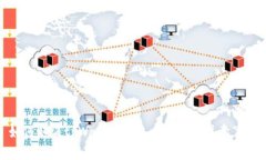 如何取消tpWallet授权以及相关注意事项