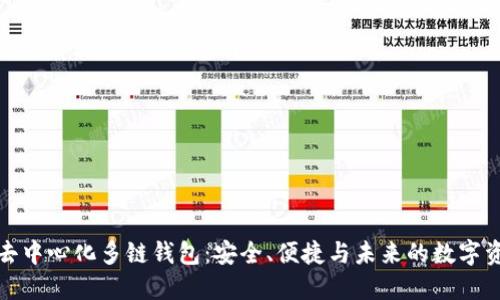 探索TP去中心化多链钱包：安全、便捷与未来的数字资产管理