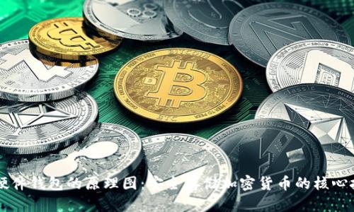 ### 硬件钱包的原理图:安全存储加密货币的核心技术解析