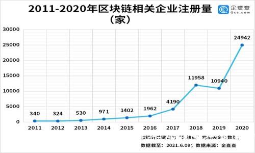 如何下载并使用tpWallet视频教程，迅速掌握加密货币管理技巧