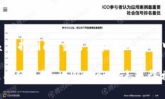   tpWallet：探索一个安全、便捷的数字资产管理工