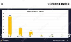  从TPWallet到抹茶交易所：如何安全高效地进行数