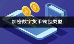 要确认tpWallet是否属于以太钱包，我们首先需要对