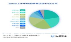 如何恢复被删除的tpWallet：步骤与注意事项
