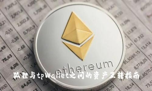 狐狸与tpWallet之间的资产互转指南