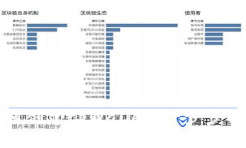 如何创建tpWallet：一步步指南