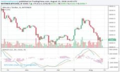 tp冷钱包的功能与交易所的关系：探索加密货币安
