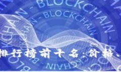 2023年冷钱包排行榜前十名：价格、特点与选择指